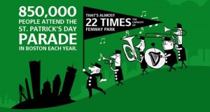 Let’s have one more party together (and maybe you can win a trip to Ireland!)