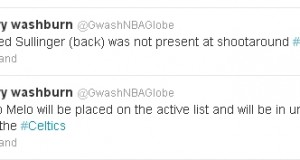 Fab Melo activated for tonight’s game vs Magic