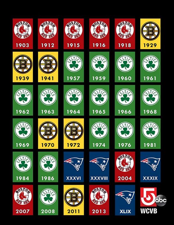 Banners