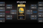Your Morning Dump… Where you may adjust your brackets